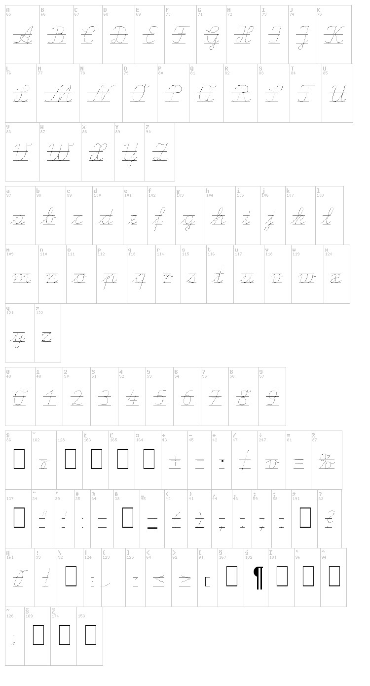 LA El2 Schulschriften font map
